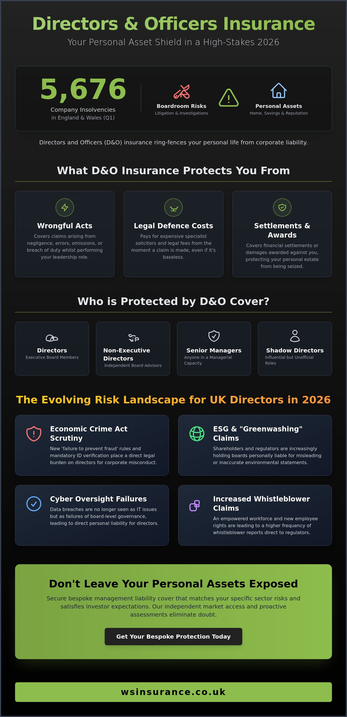 Directors and Officers Insurance UK: The 2026 Guide to Management Liability