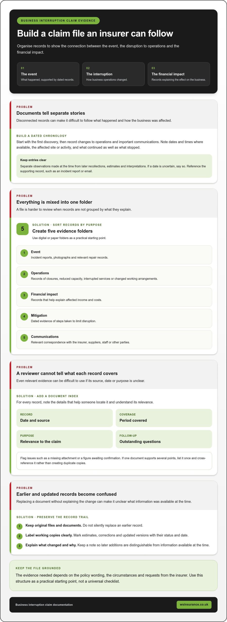 Documenting a Business Interruption Claim: A UK Guide